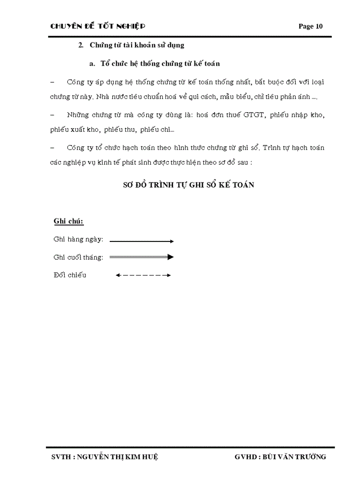 image for page Chi phí sản xuất và tính giá thành sản phẩm