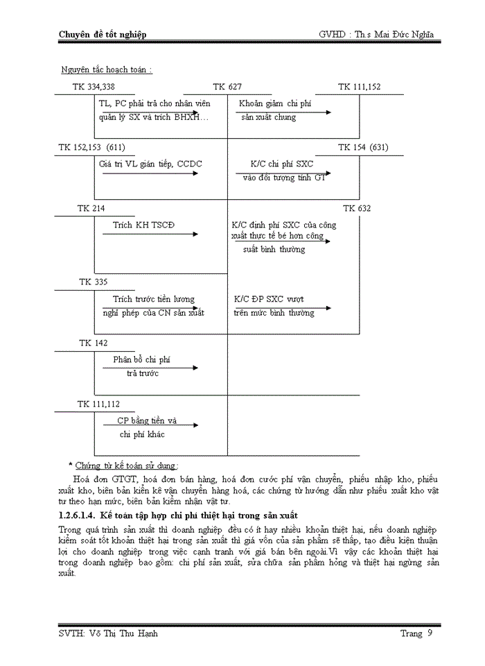 image for page Kế toán tập hợp chi phí sản xuất và tính giá thành 
sản phẩm tại công ty cổ phần giấy viễn đông