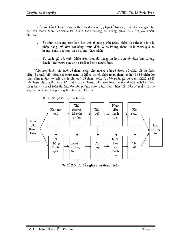 image for page Hoàn thiện quy trình kiểm toán khoản mục nợ phải trả người bán tại công ty kiểm toán bắc đẩu