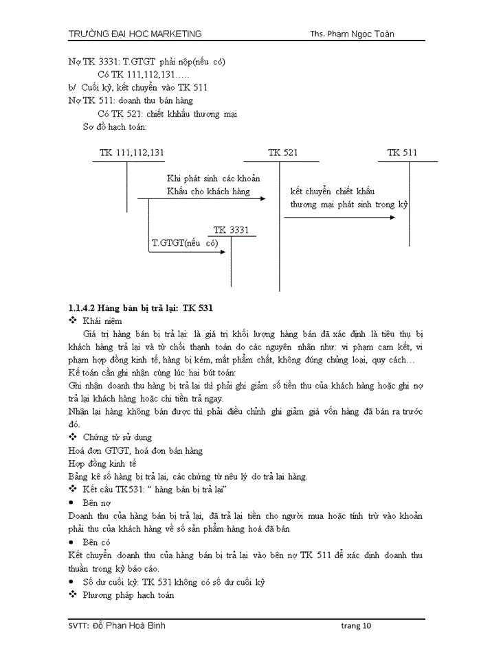 image for page Kế toán tiêu thụ và xác định kết quả kinh doanh