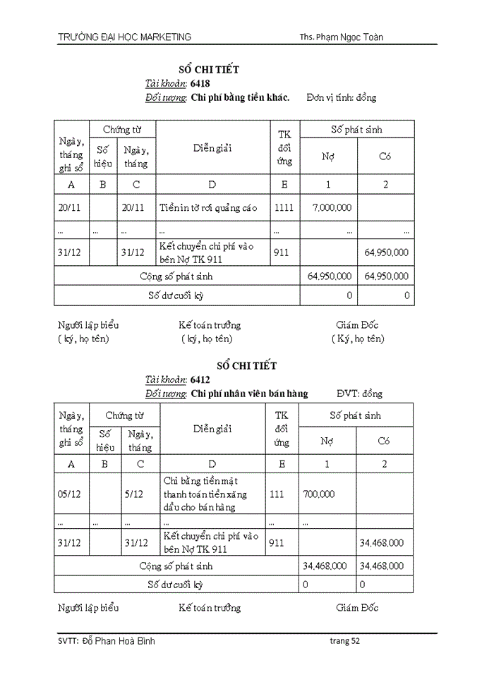 image for page Kế toán tiêu thụ và xác định kết quả kinh doanh