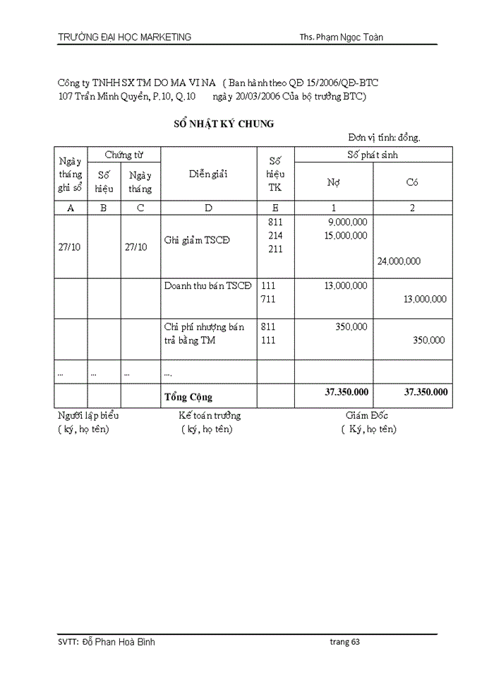 image for page Kế toán tiêu thụ và xác định kết quả kinh doanh