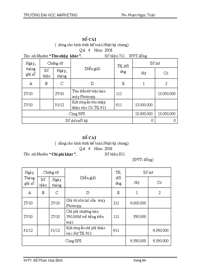 image for page Kế toán tiêu thụ và xác định kết quả kinh doanh