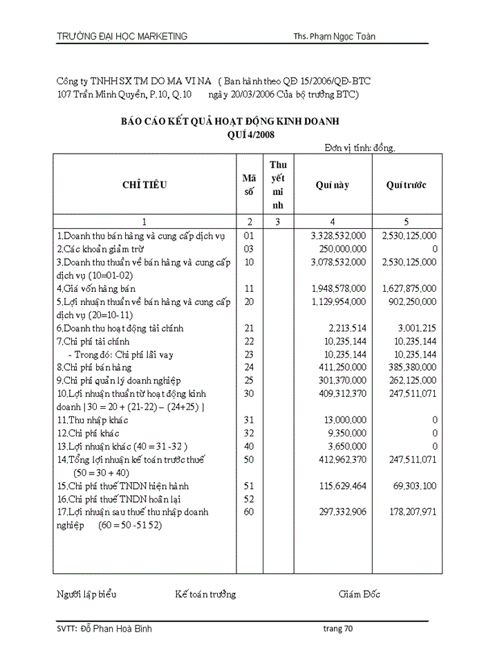 image for page Kế toán tiêu thụ và xác định kết quả kinh doanh