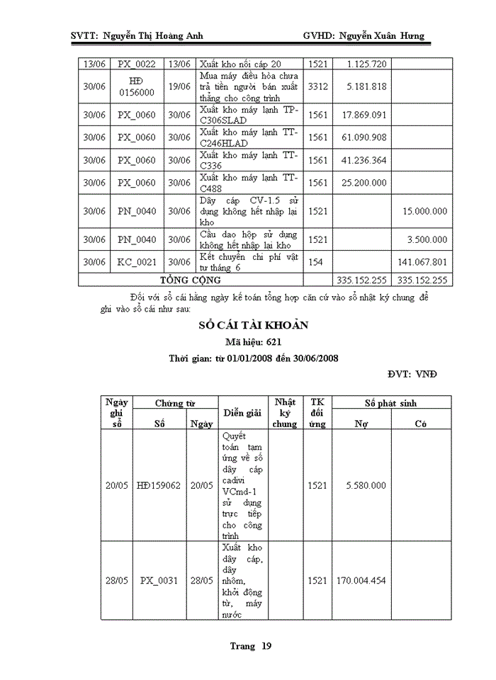 image for page Kế toán tập hợp chi phí sản xuất và tính giá thành thực tế  sản phẩm