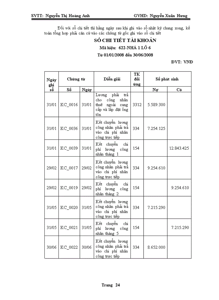 image for page Kế toán tập hợp chi phí sản xuất và tính giá thành thực tế  sản phẩm
