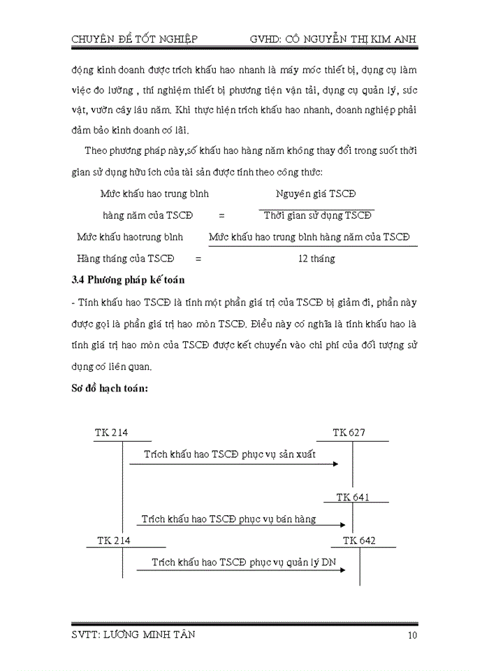 image for page Kế toán tài sản cố định