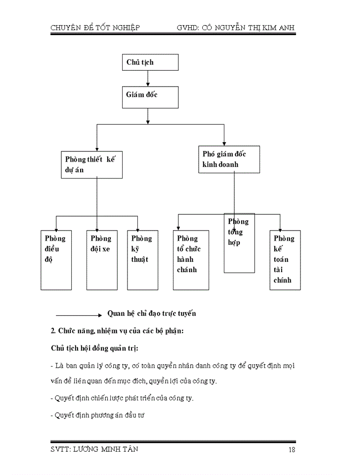 image for page Kế toán tài sản cố định
