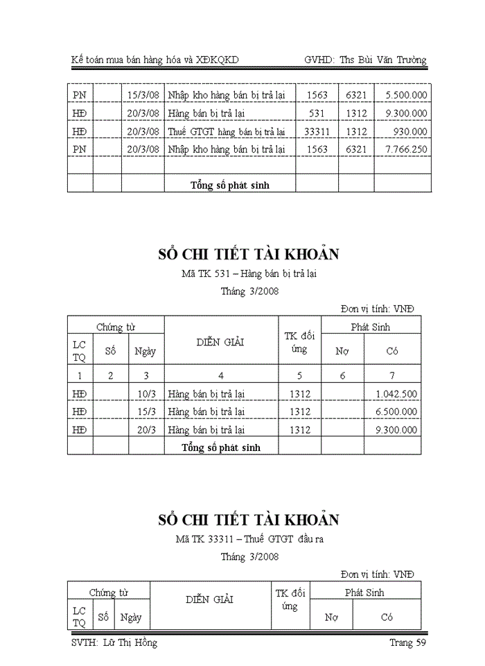 image for page Kế toán mua bán hàng hóa và xác định kết quả kinh doanh tại công ty tnhh dvtm trung tín