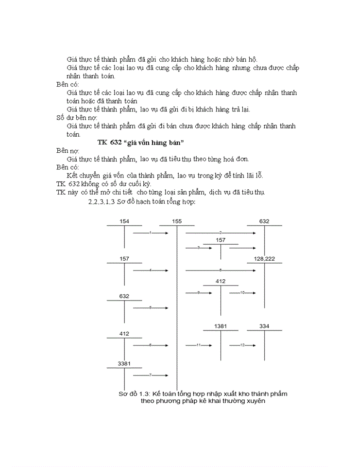 image for page Kế toán thành phẩm, tiêu thụ,xc định kết quả kinh doanh và phân tích tình hình tiêu thụ tại  công ty trch nhiệm hữu hạn cơ điện vĩnh thnh cơng