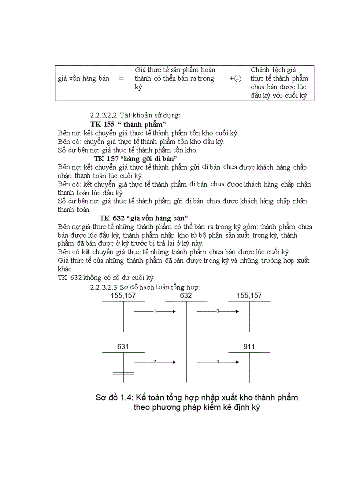 image for page Kế toán thành phẩm, tiêu thụ,xc định kết quả kinh doanh và phân tích tình hình tiêu thụ tại  công ty trch nhiệm hữu hạn cơ điện vĩnh thnh cơng