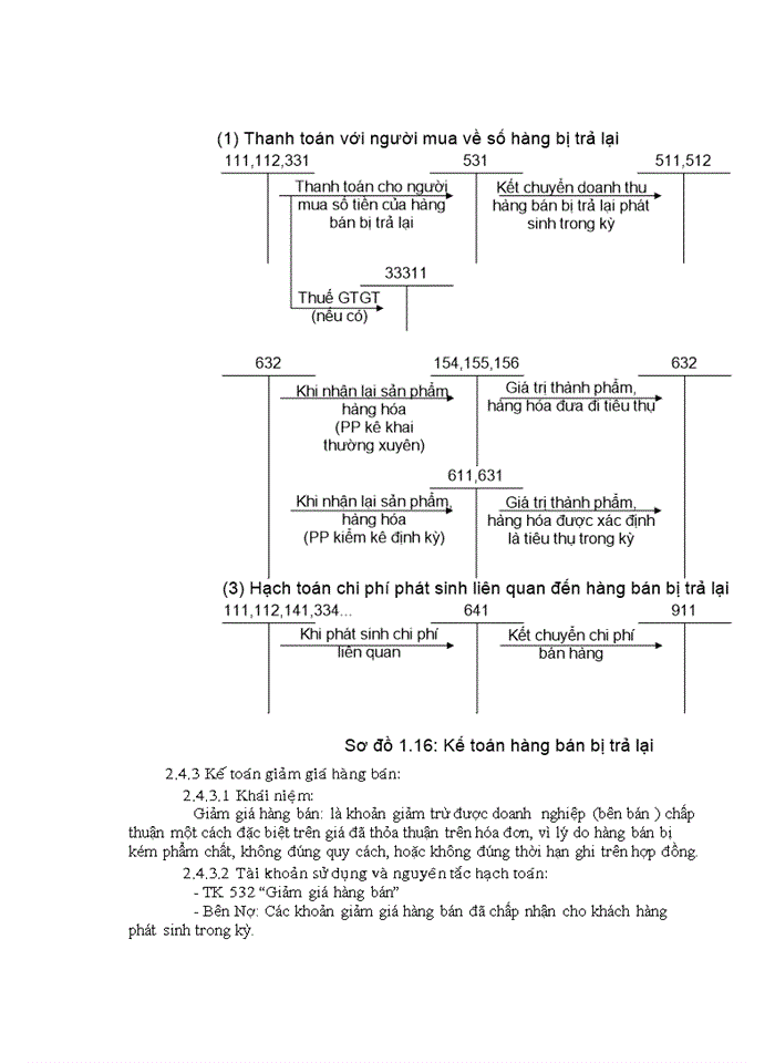 image for page Kế toán thành phẩm, tiêu thụ,xc định kết quả kinh doanh và phân tích tình hình tiêu thụ tại  công ty trch nhiệm hữu hạn cơ điện vĩnh thnh cơng