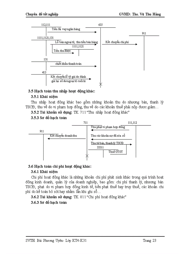 image for page Nghiên cứu công tác hạch toán kế toán thành thành phẩm tiêu thụ và xác định kết quả kinh doanh