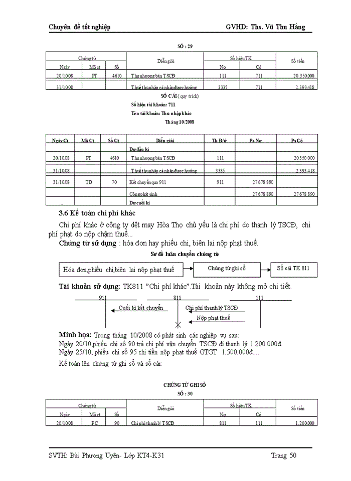 image for page Nghiên cứu công tác hạch toán kế toán thành thành phẩm tiêu thụ và xác định kết quả kinh doanh