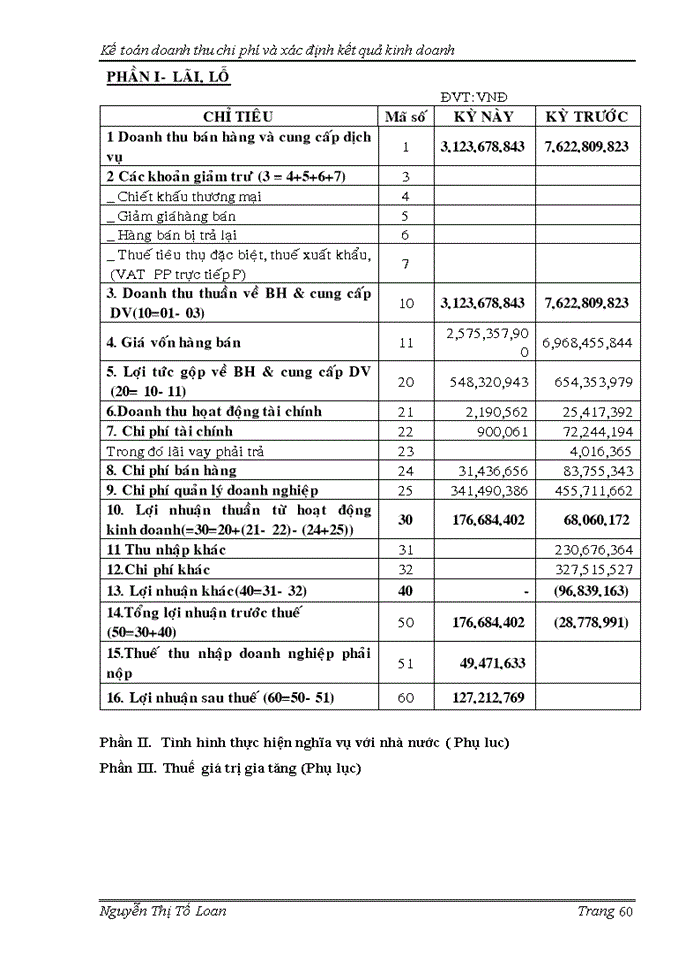 image for page Kế toán doanh thu, chi phí và xác định kết quả kinh doanh