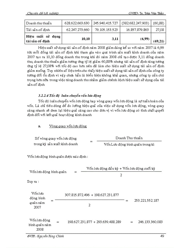 image for page Phân tích tài chính công ty xây dựng