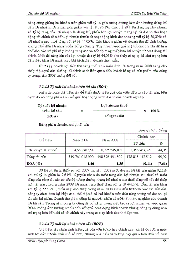 image for page Phân tích tài chính công ty xây dựng