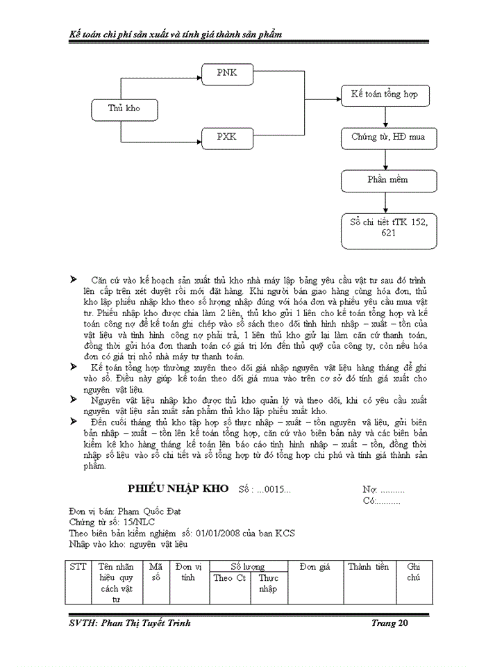 image for page Kế toán chi phí sản xuất và tính giá thành sản phẩm tại công ty TNHH SX – TM THIÊN THẠCH