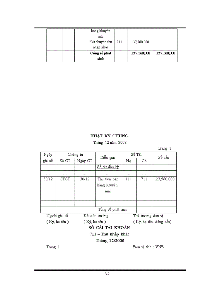 image for page Kế toán tiêu thụ và xác định kết quả hoạt động kinh doanh tại công ty Sơn Thắng