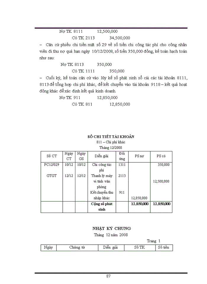 image for page Kế toán tiêu thụ và xác định kết quả hoạt động kinh doanh tại công ty Sơn Thắng