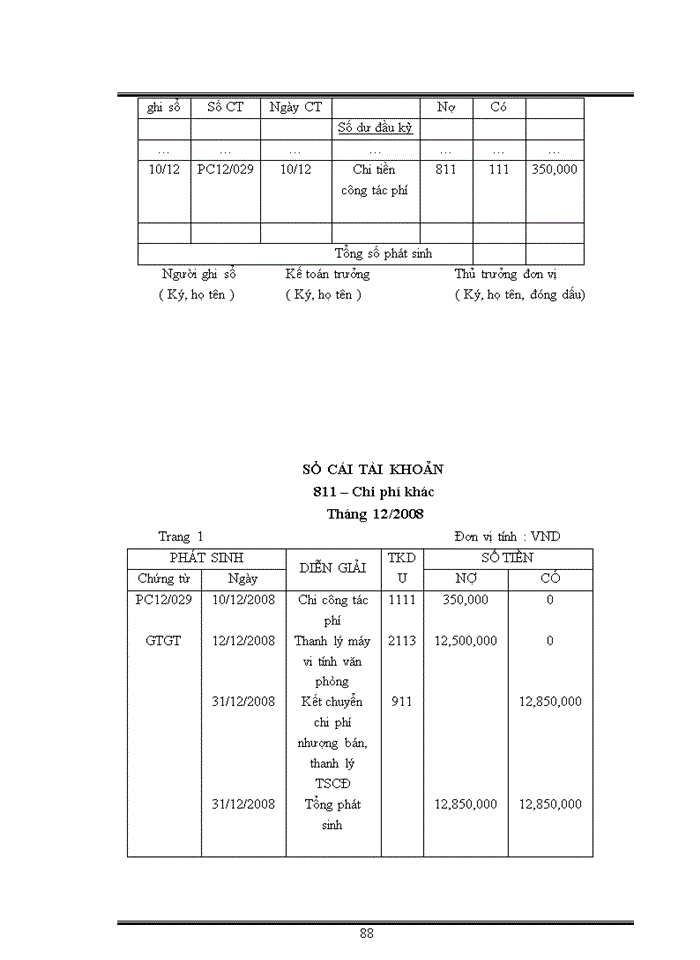 image for page Kế toán tiêu thụ và xác định kết quả hoạt động kinh doanh tại công ty Sơn Thắng