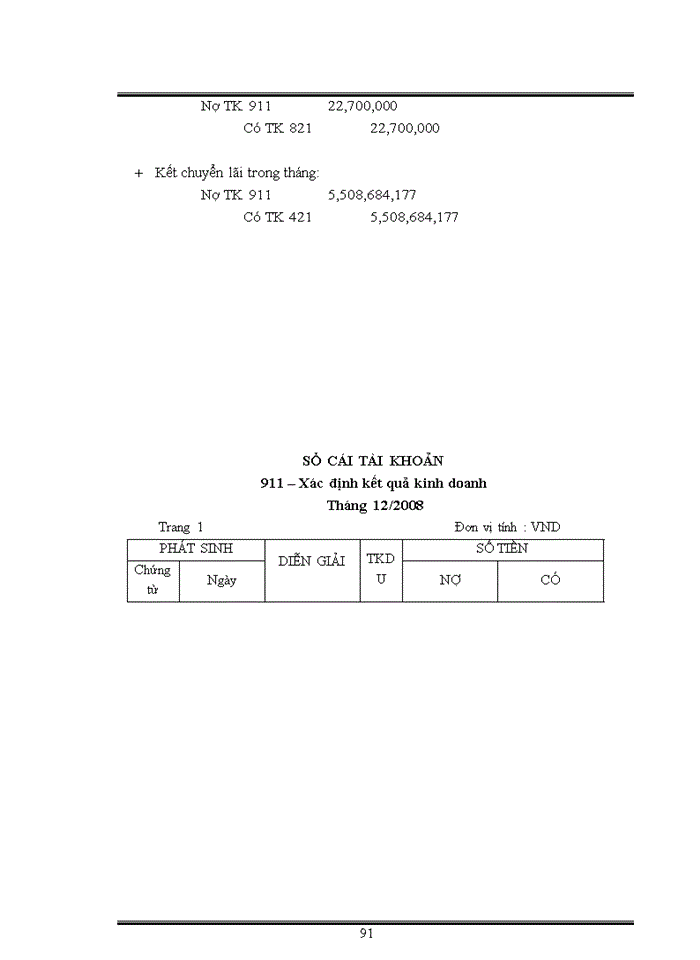 image for page Kế toán tiêu thụ và xác định kết quả hoạt động kinh doanh tại công ty Sơn Thắng