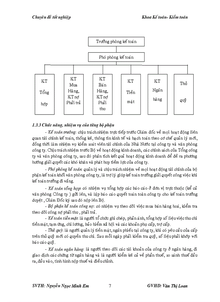 image for page Kế toán doanh thu và xác định kết quả kinh doanh
