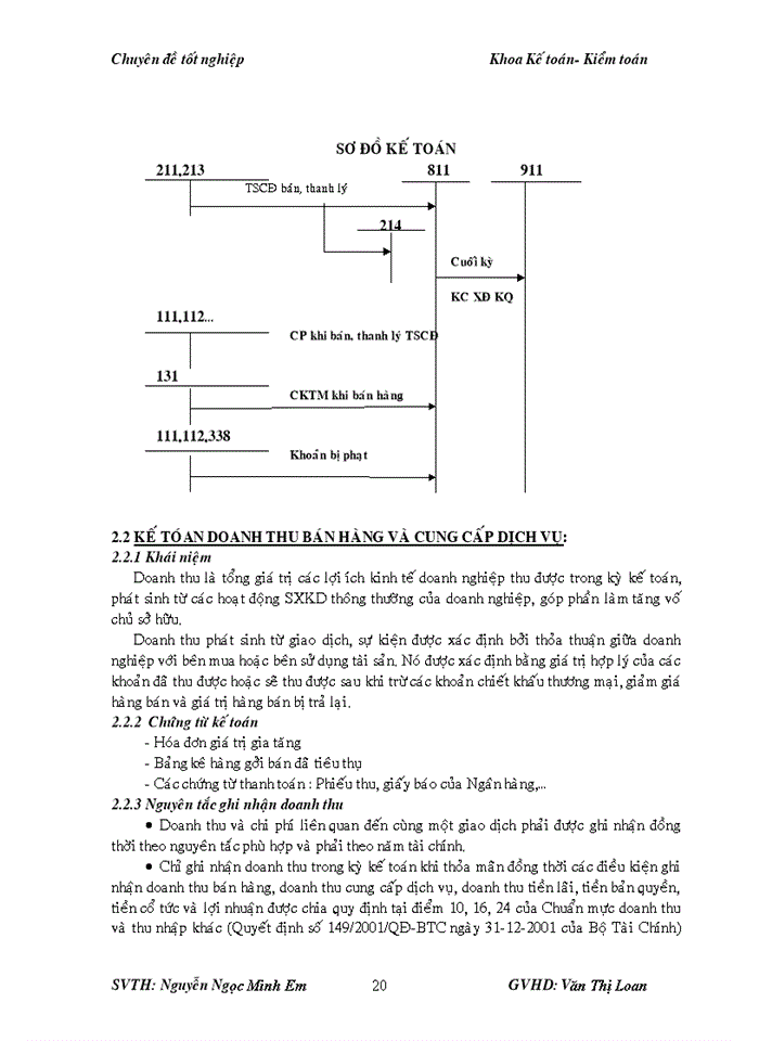 image for page Kế toán doanh thu và xác định kết quả kinh doanh