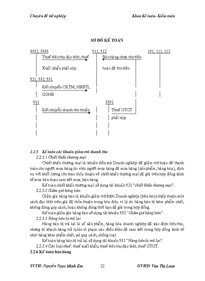image for page Kế toán doanh thu và xác định kết quả kinh doanh