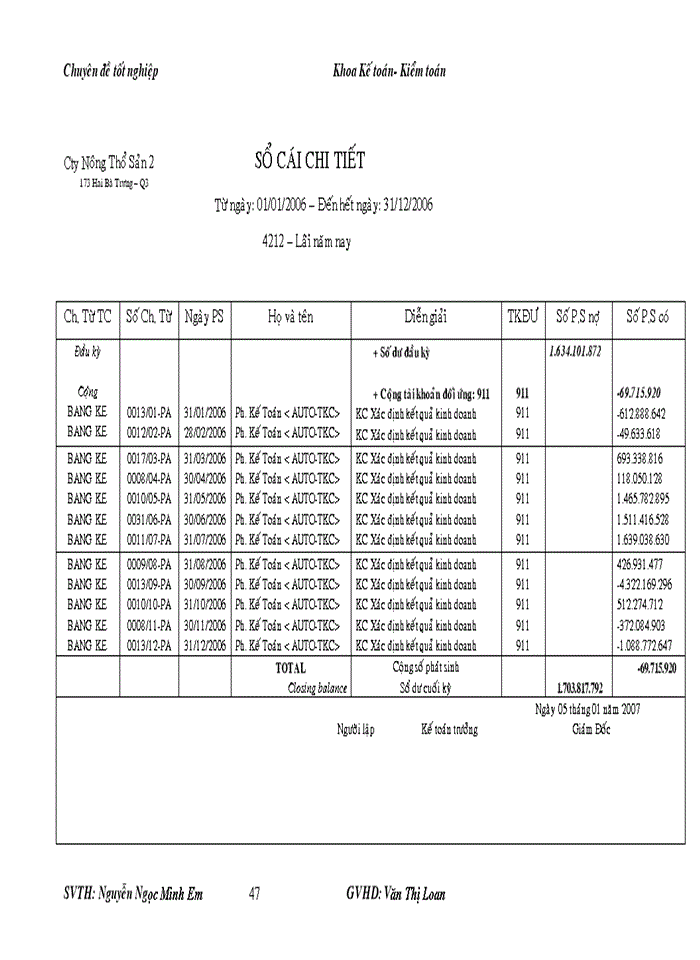 image for page Kế toán doanh thu và xác định kết quả kinh doanh