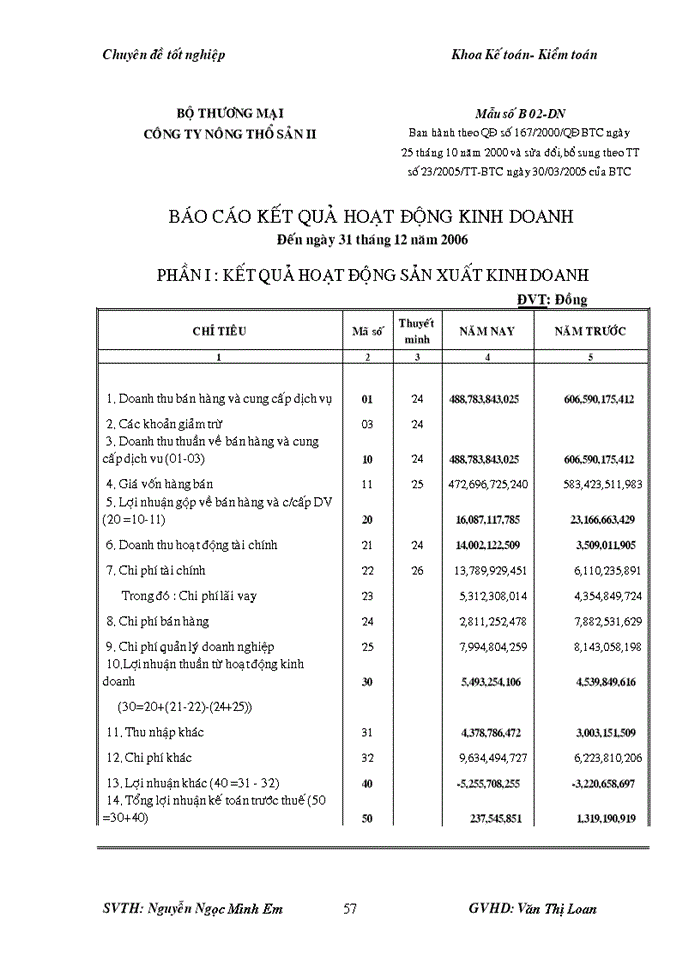 image for page Kế toán doanh thu và xác định kết quả kinh doanh