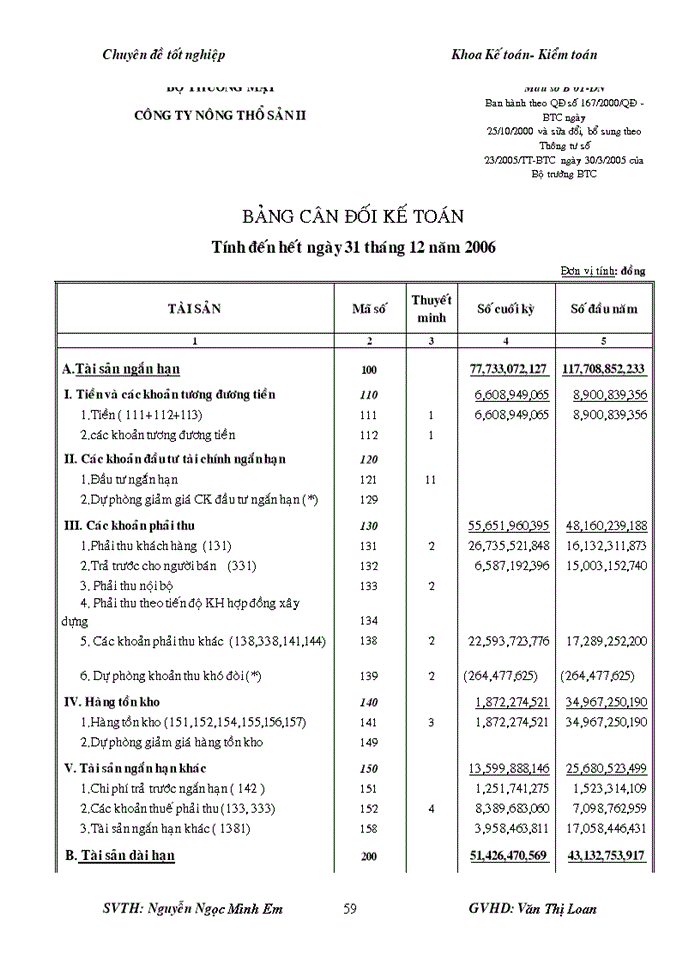image for page Kế toán doanh thu và xác định kết quả kinh doanh