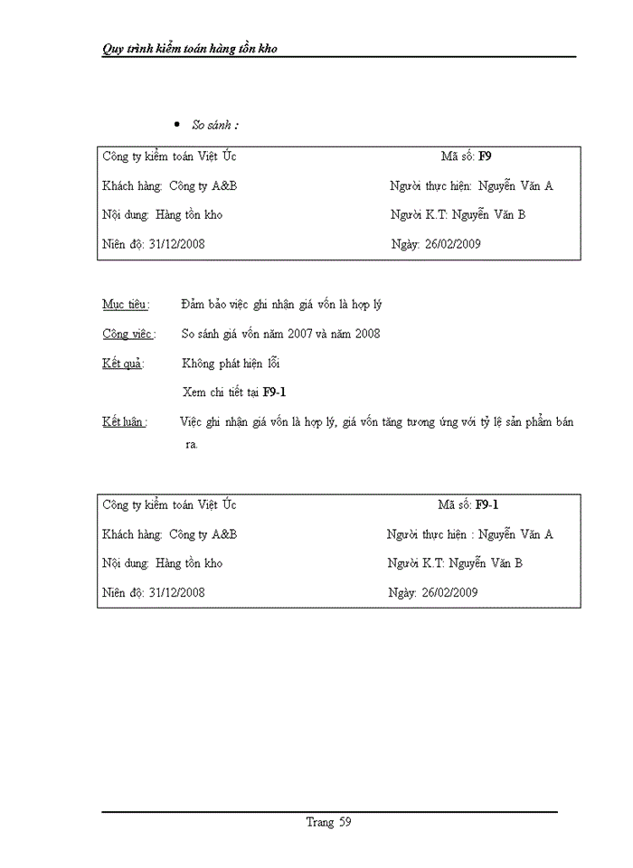 image for page Quy trình kiểm toán các hạng mục tồn kho