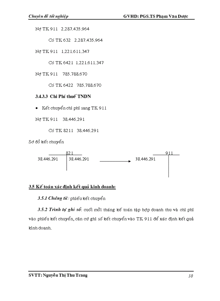 image for page Kế toán doanh thu và xác định kết quả kinh doanh