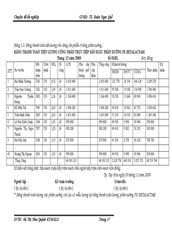 image for page Kế toán chi phí sản xuất và tính giá thành phẩm tại công ty cổ phần pymepharco