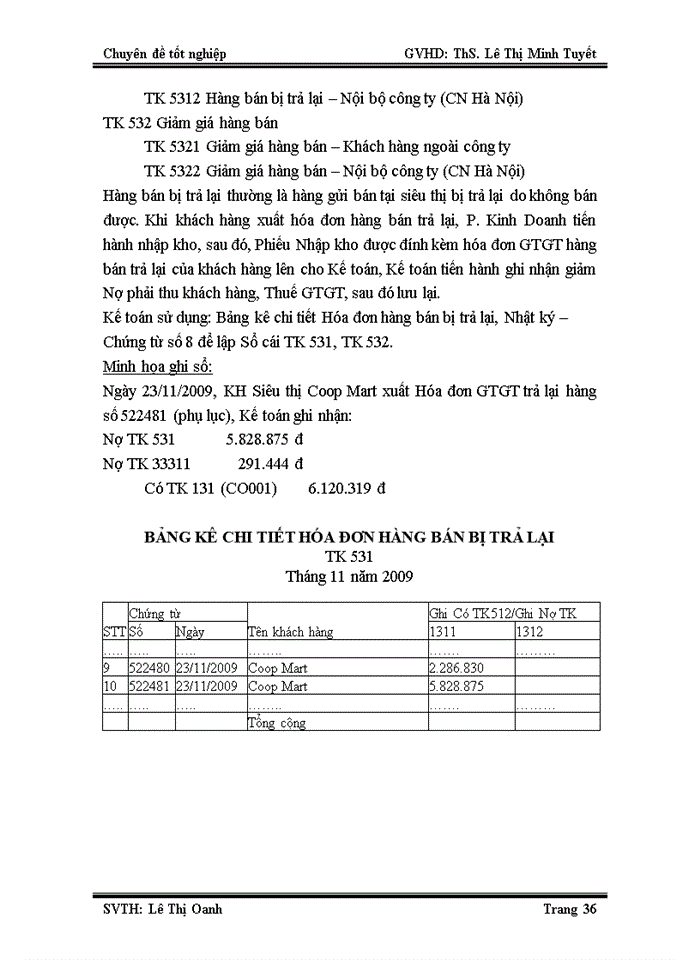 image for page Kế toán xác định kết quả
kinh doanh tại công ty cổ phần dệt may – đầu tư – thương mại thành công