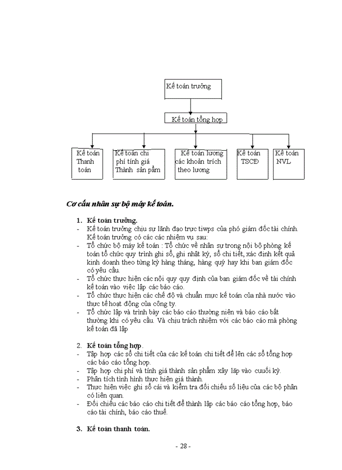 image for page Kế toán chi phí xây lắp và tính giá thành sản phẩm xây lắp tại công ty cổ phần xây lắp cửu long