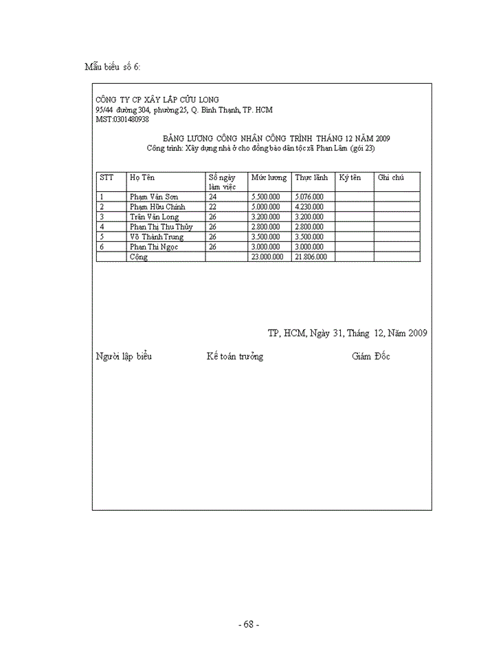 image for page Kế toán chi phí xây lắp và tính giá thành sản phẩm xây lắp tại công ty cổ phần xây lắp cửu long