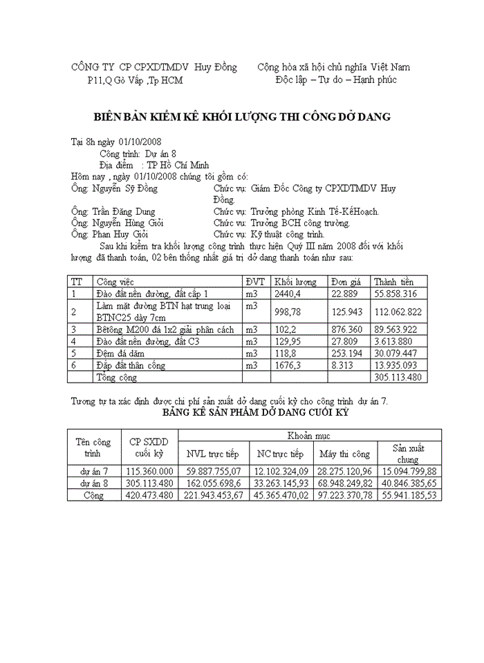 image for page Kế  toán tập hợp chi phí sản xuất và tính giá thành sản phẩm xây lắp.