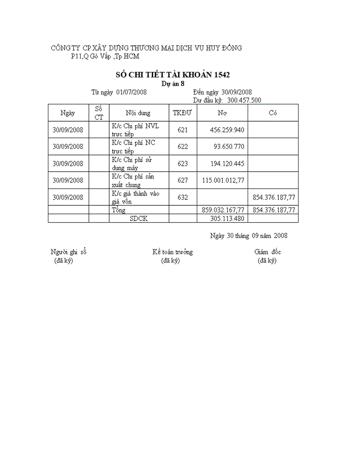 image for page Kế  toán tập hợp chi phí sản xuất và tính giá thành sản phẩm xây lắp.