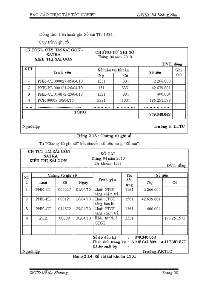 image for page Kế toán vốn bằng tiền và các khoản phải thu