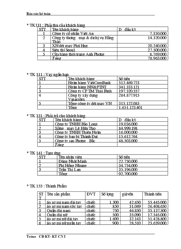 image for page Phân tích báo  cáo tài chính công ty tnhh tm & sx ngân hà