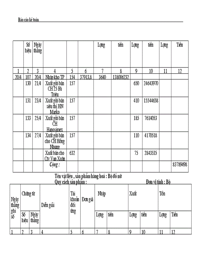 image for page Phân tích báo  cáo tài chính công ty tnhh tm & sx ngân hà