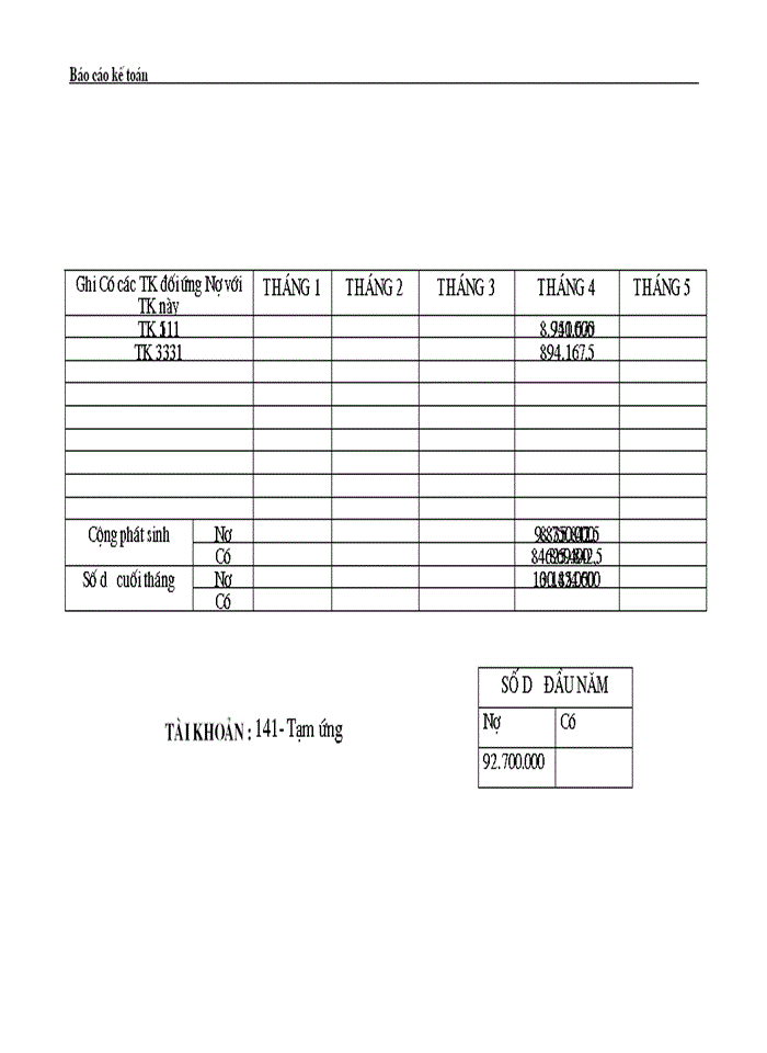 image for page Phân tích báo  cáo tài chính công ty tnhh tm & sx ngân hà