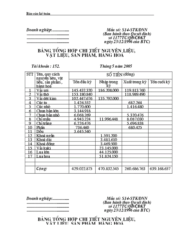 image for page Phân tích báo  cáo tài chính công ty tnhh tm & sx ngân hà