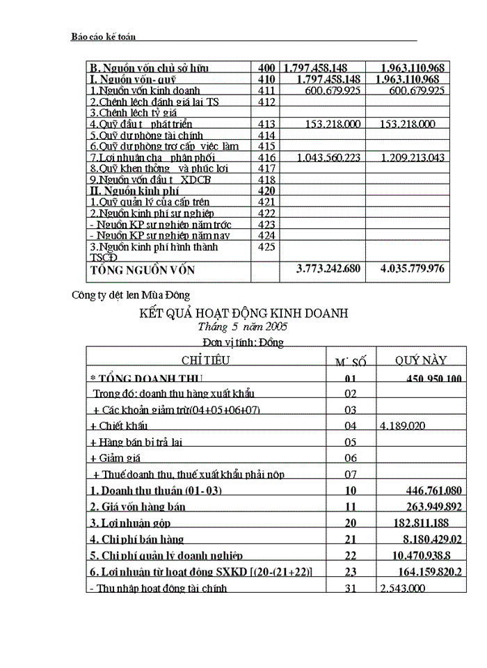 image for page Phân tích báo  cáo tài chính công ty tnhh tm & sx ngân hà