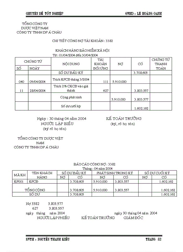 image for page Kế toán lao động tiền lương và các khoản trích theo lương tại  công ty tnhh dược phẩm á châu