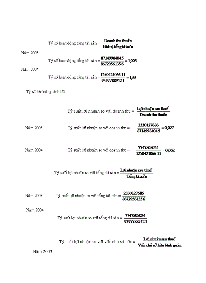 image for page Phân tích báo cáo tài chính tại công ty cổ phần sản xuất- thương mại may sài gòn