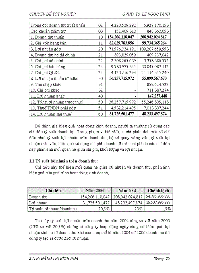 image for page Phân tích mối quan hệ c – v – p (chi phí – khối lượng – lợi nhuận) tại công ty cp cao su sài gòn kymdan