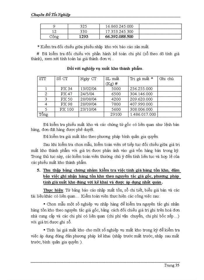 image for page Phương pháp thu thập bằng chứng kiểm toán khoản mục hàng tồn kho